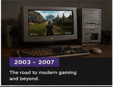 2003 to 2007 retro computer